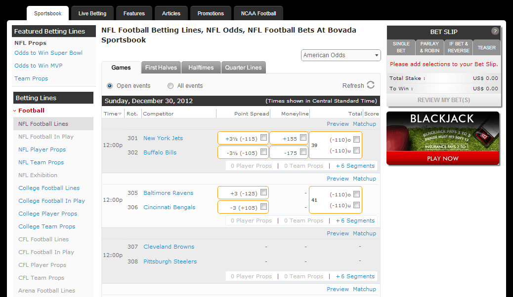 Bovada Codes